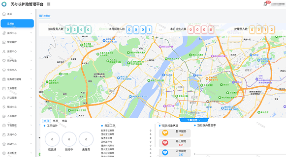 智慧家庭照护床位平台